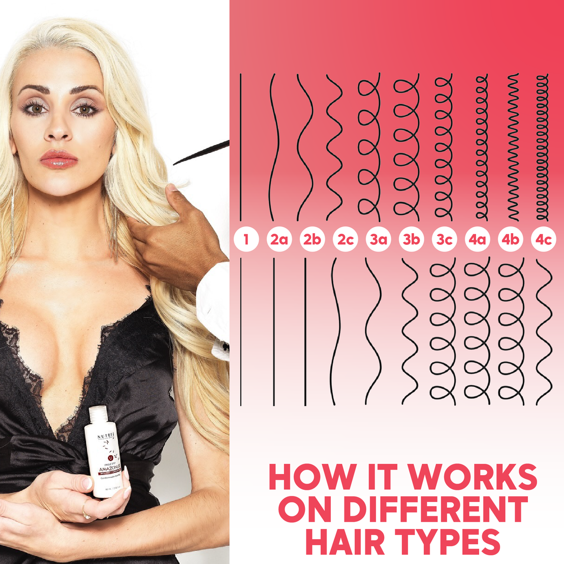 Amazonliss﻿ ﻿Keratin Unique Step Set 2.02 Fl.oz