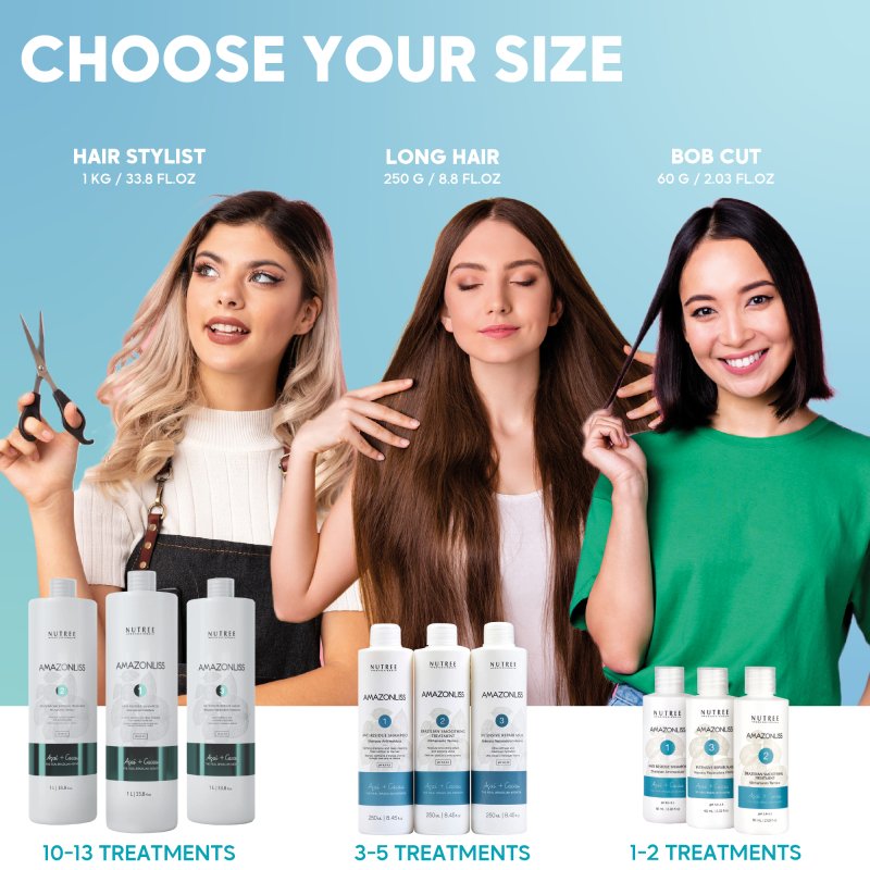 Amazonliss Keratin Treatment Set Hair Straightening 8.45 fl.oz / 250 ml - Nutree Cosmetics