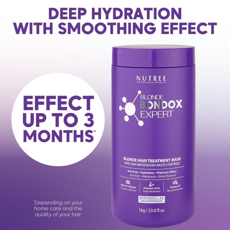 Blonde Ехреrt ﻿Hаir﻿ Маsk Purple Toning Mask 33.8 fl.o / 1 kg - Nutree Cosmetics